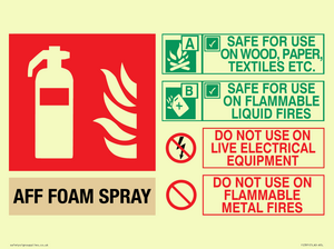 AFF FOAM Fire Extinguisher Identification Sign